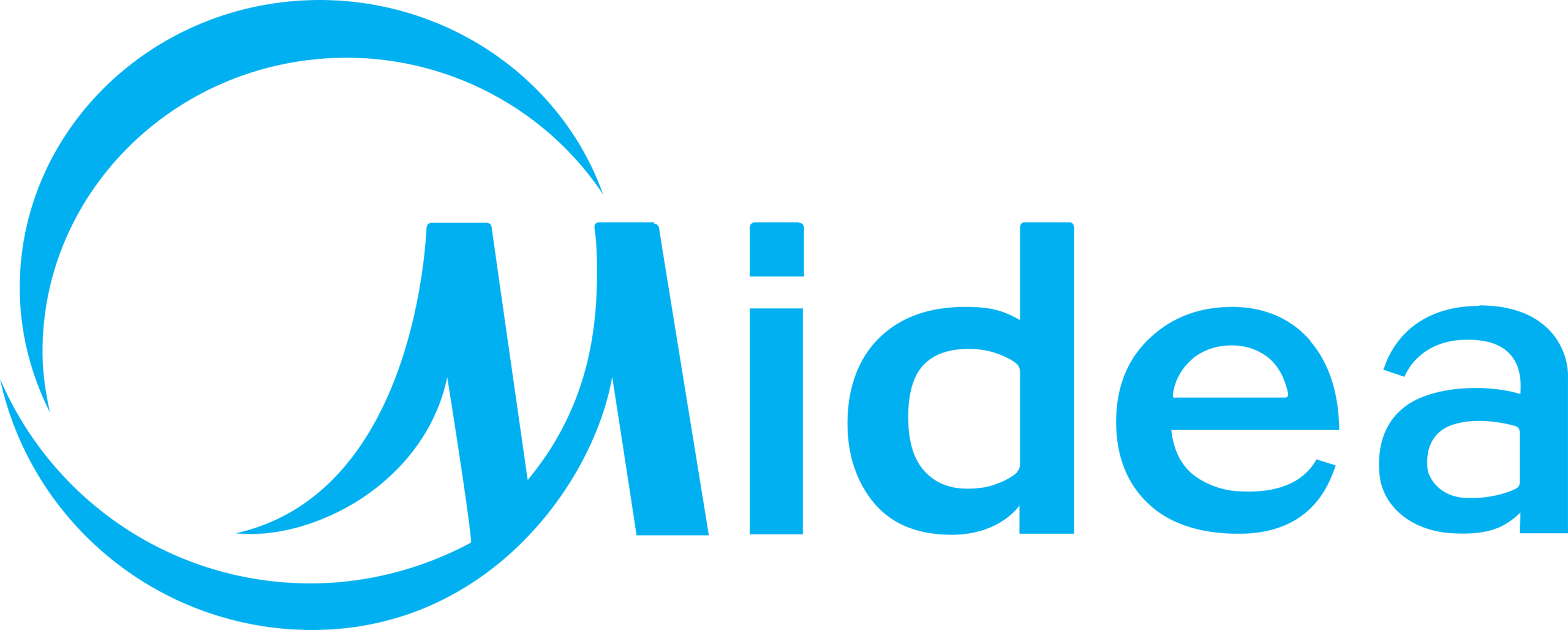 Logo da Midea corporativo