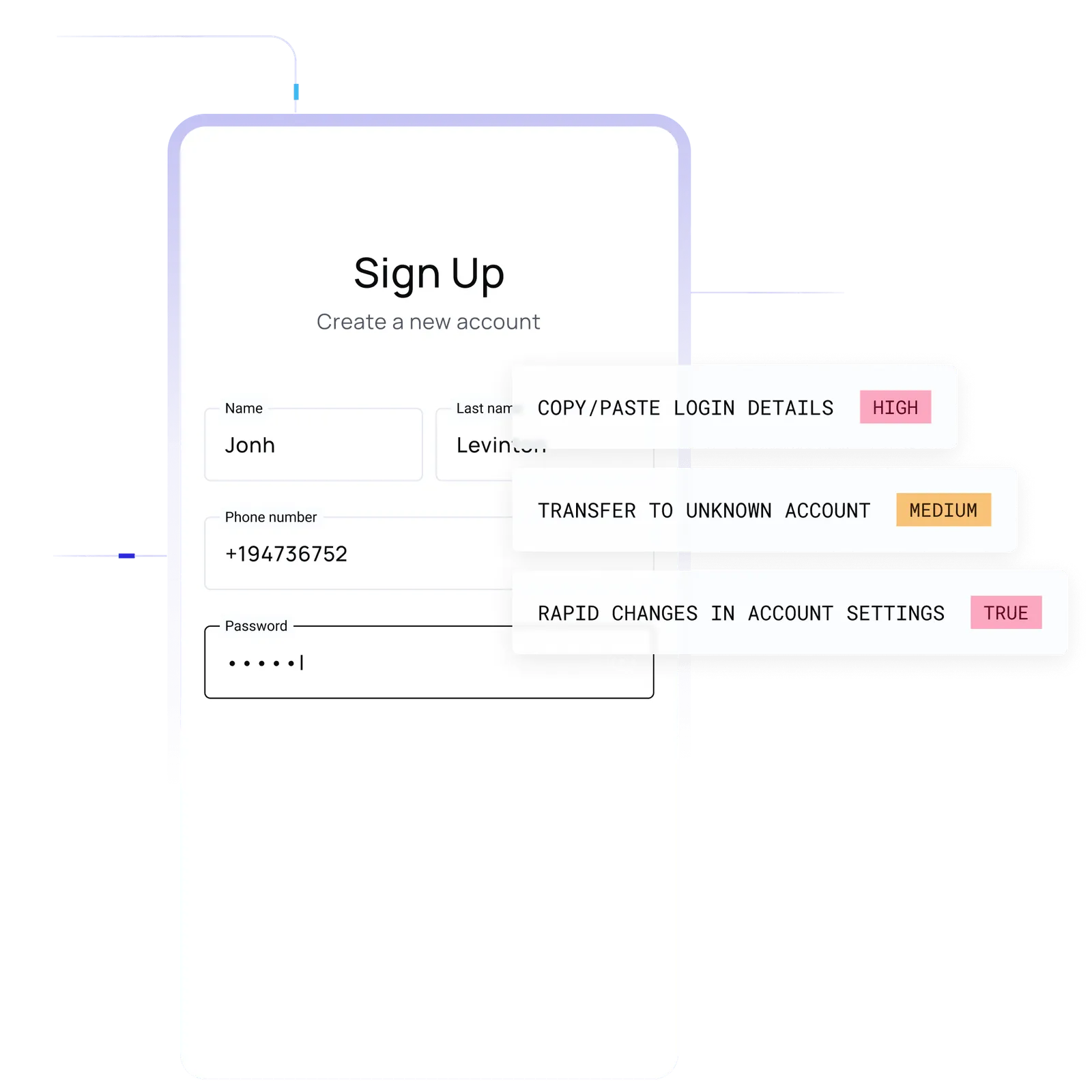 Image fraud identity featured